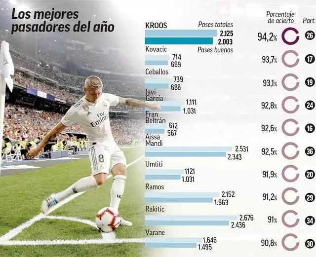 梅西：在巴黎足球层面我不太开心，一切都和我习惯的非常不同